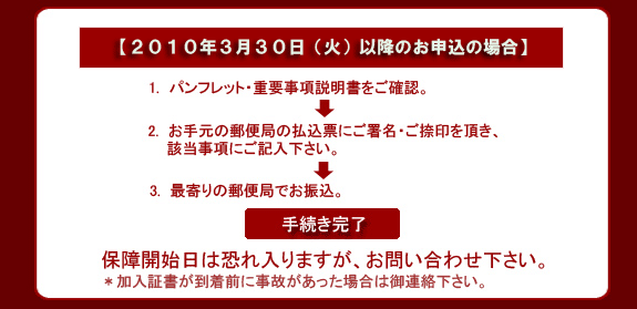 �ȍ~�̂��葱��